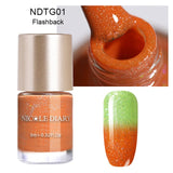 NICOLE DIARY Water Based Nail Polish